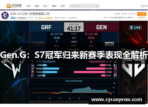Gen.G：S7冠军归来新赛季表现全解析
